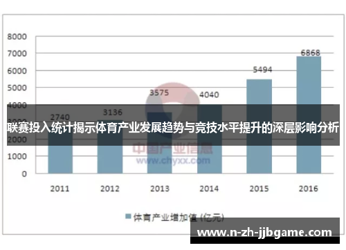 联赛投入统计揭示体育产业发展趋势与竞技水平提升的深层影响分析 联赛投入统计揭示体育产业发展趋势与竞技水平提升的深层影响分析