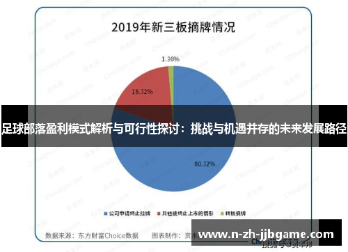 足球部落盈利模式解析与可行性探讨:挑战与机遇并存的未来发展路径 足球部落盈利模式解析与可行性探讨:挑战与机遇并存的未来发展路径