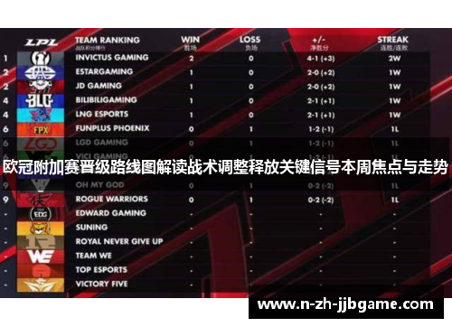 欧冠附加赛晋级路线图解读战术调整释放关键信号本周焦点与走势