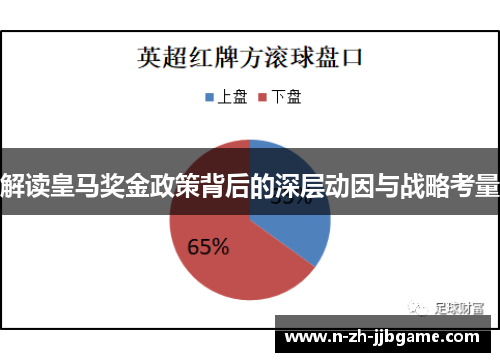 解读皇马奖金政策背后的深层动因与战略考量