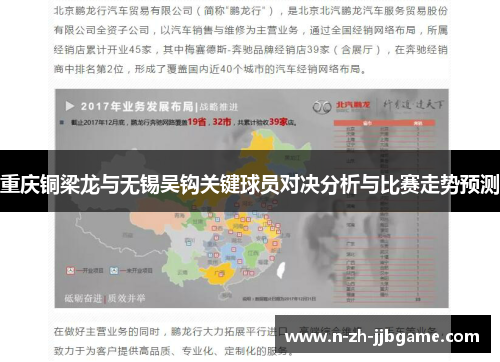 重庆铜梁龙与无锡吴钩关键球员对决分析与比赛走势预测