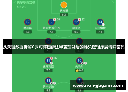 从关键数据拆解C罗对阵巴萨法甲表现背后的胜负逻辑深层博弈密码