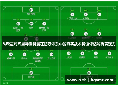 从欧冠对阵皇马看科曼在防守体系中的真实战术价值评估解析表现力
