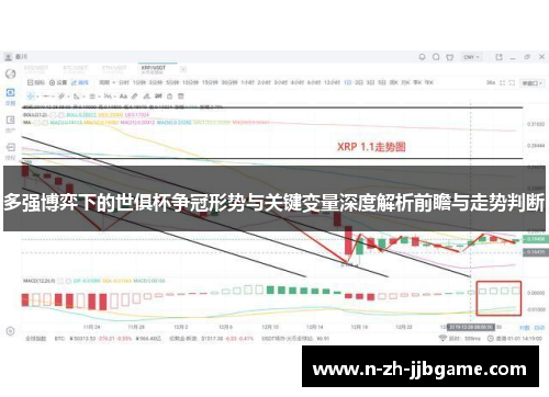 多强博弈下的世俱杯争冠形势与关键变量深度解析前瞻与走势判断