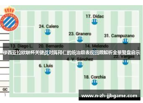 穆西亚拉欧联杯关键战对阵拜仁的统治级表现回顾解析全景复盘启示