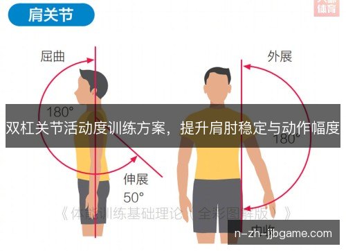 双杠关节活动度训练方案，提升肩肘稳定与动作幅度